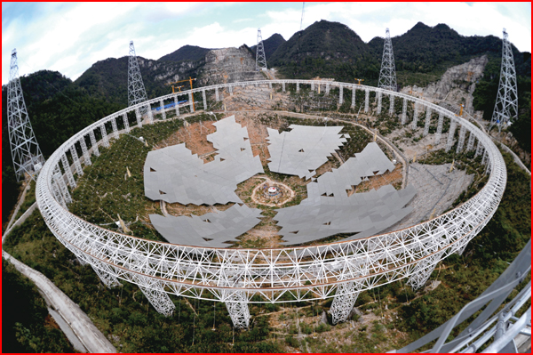 大連重工為全球最大天眼裝備“肌肉與神經(jīng)”